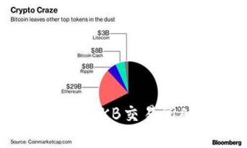 如何下载和使用OKB交易所APP:完整指南