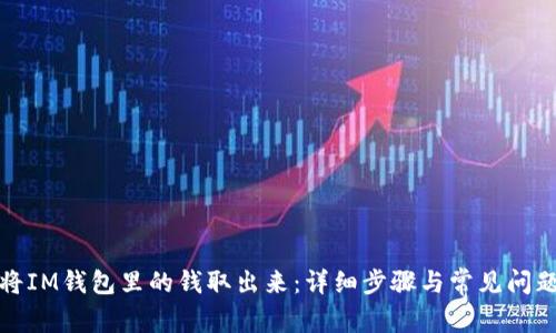 如何将IM钱包里的钱取出来:详细步骤与常见问题解答