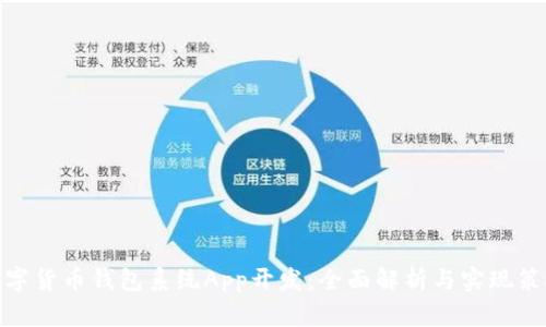 数字货币钱包系统App开发:全面解析与实现策略